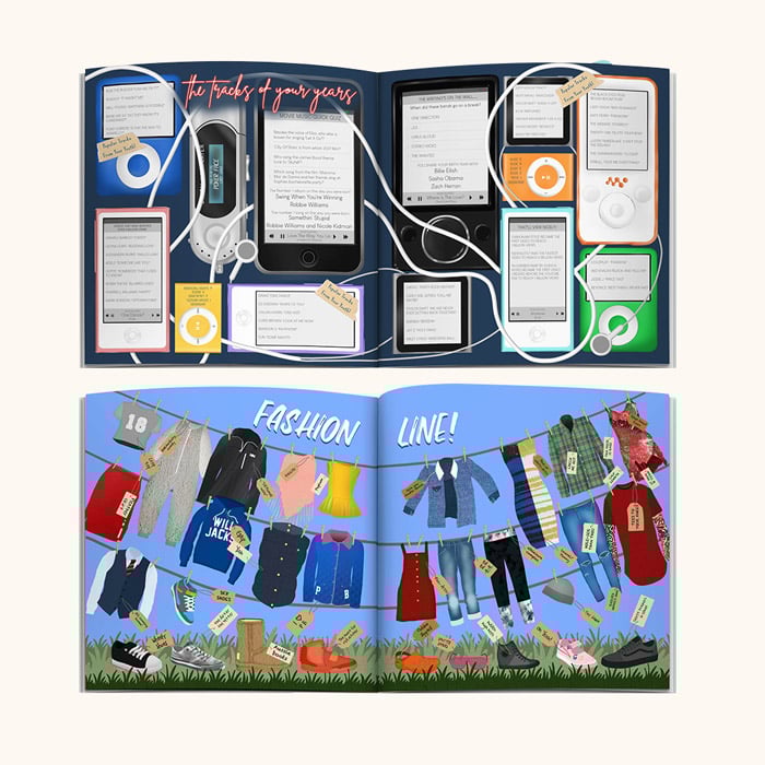 Personalised Book - Memory Lane 25th Birthday