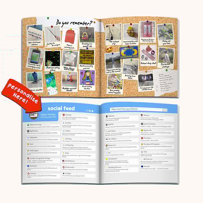 Personalised Book - Memory Lane 18th Birthday