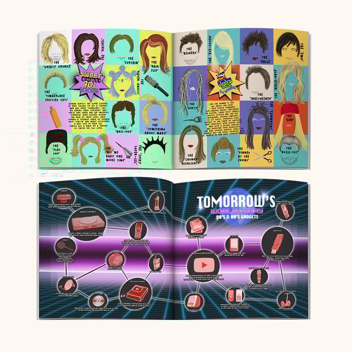 Personalised Book - Memory Lane 35th Birthday