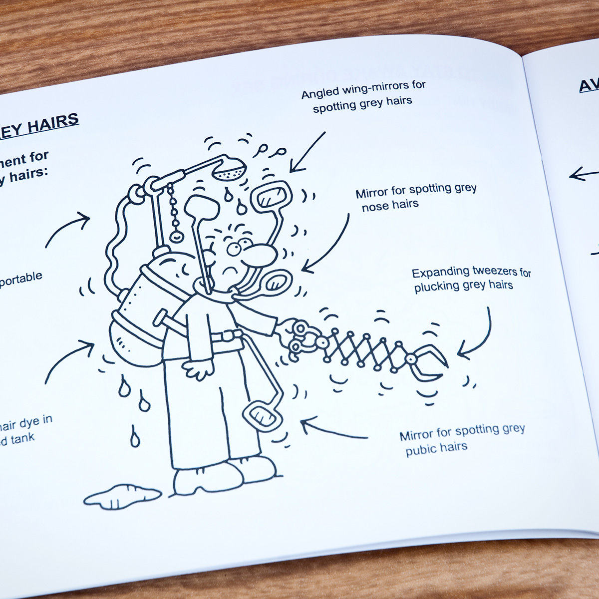 Life After 50 - Survival Guide for Men