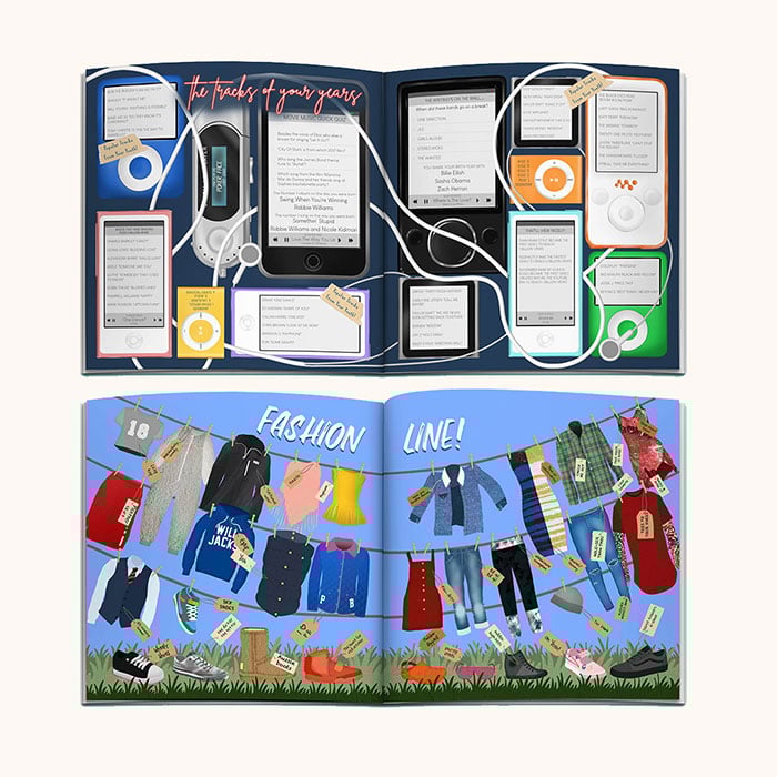 Personalised Book - Memory Lane 18th Birthday