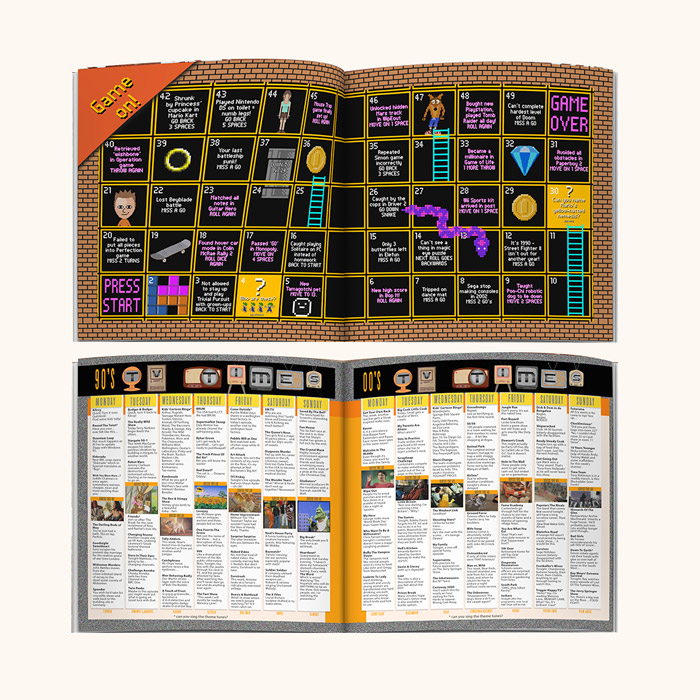 Personalised Book - Memory Lane 35th Birthday