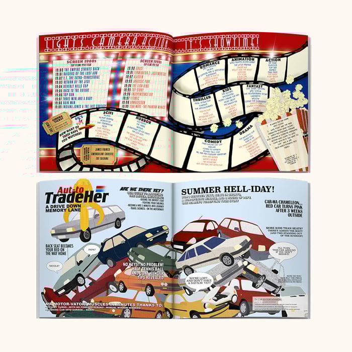 Personalised Book - Memory Lane 45th Birthday