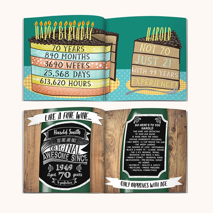 Personalised Book - Memory Lane 70th Birthday