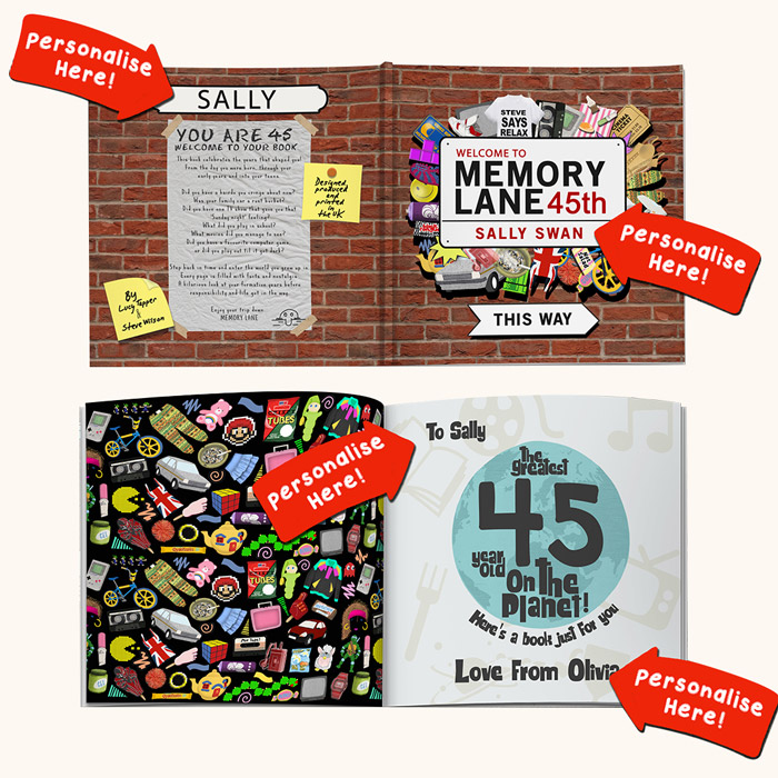 Personalised Book - Memory Lane 45th Birthday