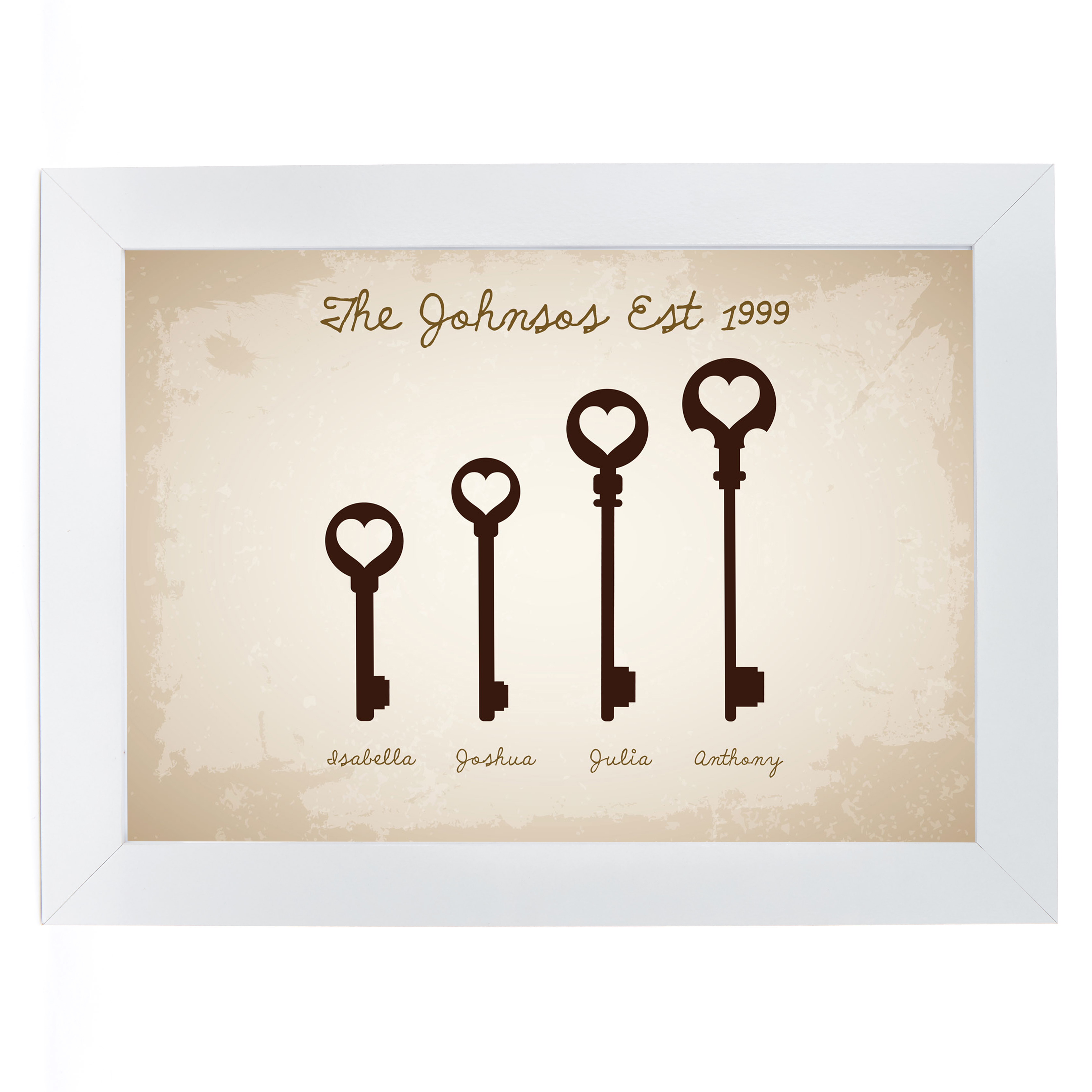 Personalised 'Our Family Keys' Print