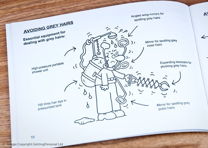 Life After 50 - Survival Guide for Men