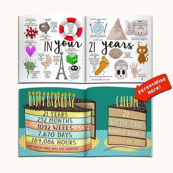 Personalised Book - Memory Lane 21st Birthday