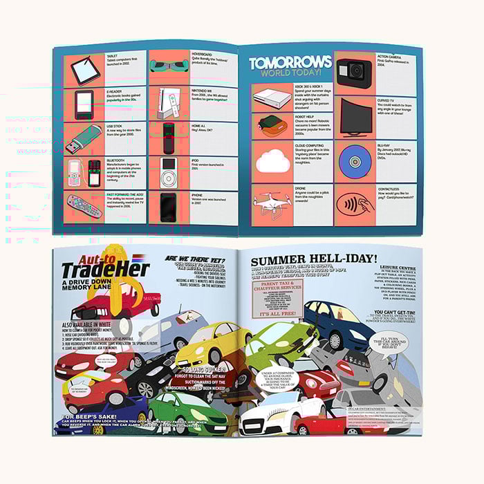 Personalised Book - Memory Lane 18th Birthday